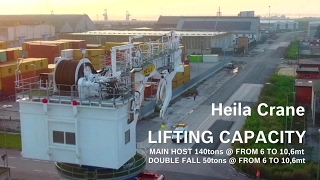Active Heave Compensation – Bosch Rexroth for Heila Crane HR4070 [en]