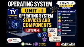 Operating System Unit 1 | OS Services & Components Explained | Lecture 4 | TY Computer MSBTE