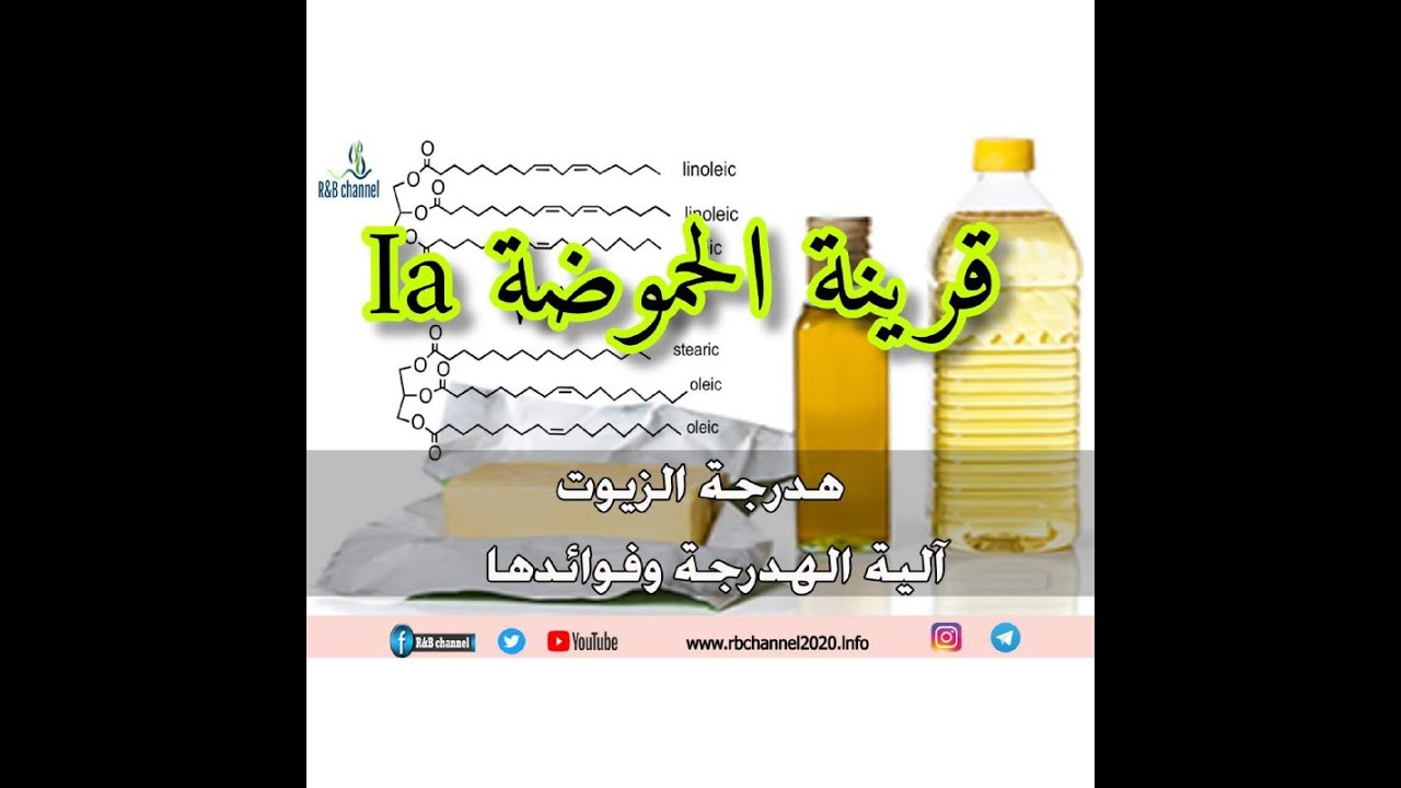 ملخص بسيط لقرينة الحموضة Ia