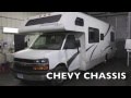 Used 2005 Four Winds International Dutchmen Express 28A Class C Motorhome for Sale