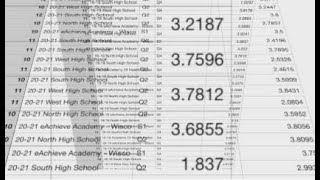 Are public records truly public if the public can’t afford them | FOX6 News Milwaukee