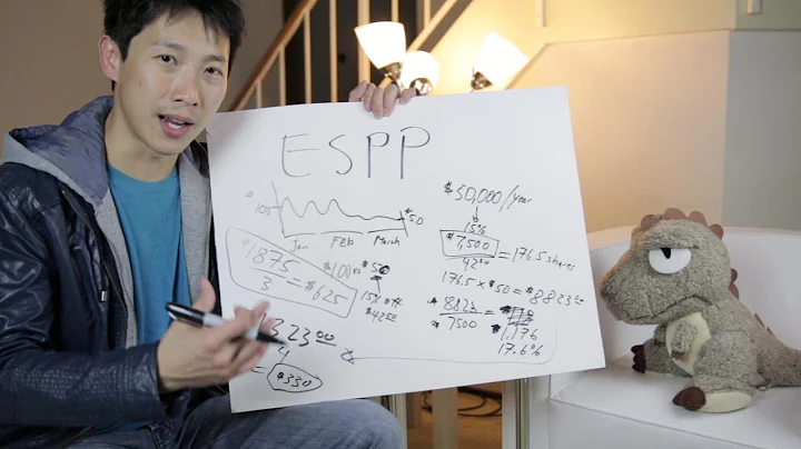 Why You Should Max Out Your ESPP