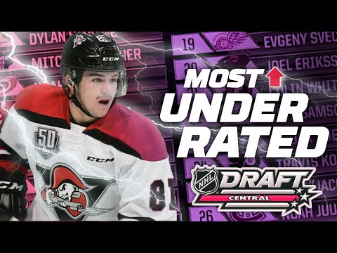 Most Underrated 2019 NHL Draft Prospect - Xavier Simoneau Scouting Report