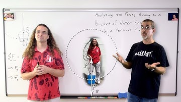 Analyzing Water in a Bucket Revolving in a Vertical Circle