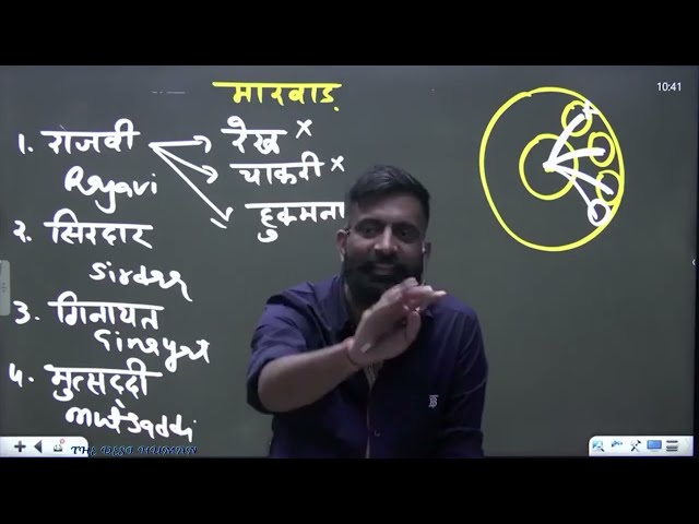 जब मेरी गाड़ी पुलिस ने रोकी | राजवीर सर | rajveer sir springboard | springboard academy jaipur | class=