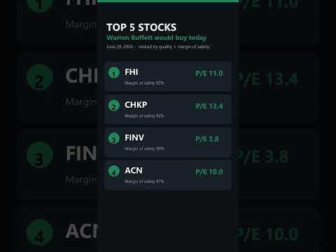 Thumbnail for 💰 5 value stocks Warren Buffett would love (June 29, 2026)