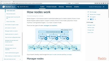 Deploying and Running Docker Containers: Initialize Docker Swarm | packtpub.com