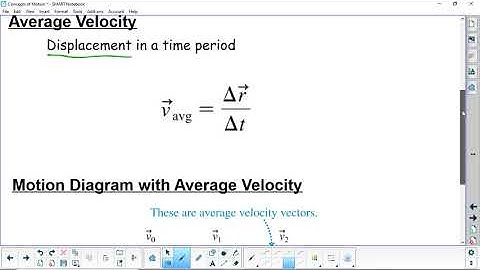 Velocity Vectors on Motions Diagrams