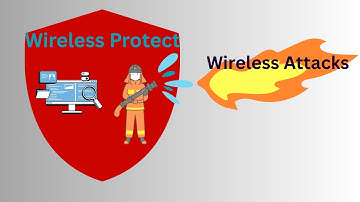 Silent Defender in Action: Wireless Protect (Service Mode) Auto-Detects WiFi Attacks 24/7