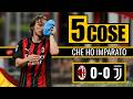 C’è tanto DA FARE! | Le 5 cosa da Milan-Juventus 0-0