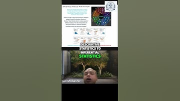 Data Science & Machine Learning Revolutionize Industries #shorts #datascience #science #viral #reels