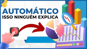 Como criar DIVERSOS GRÁFICOS em Python AUTOMATICAMENTE