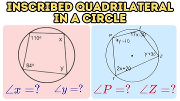Inscribed Quadrilaterals in Circle
