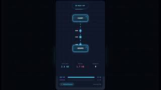 REST vs GraphQL – Which One Should You Use? 🤔
