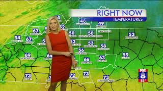 Mostly cloudy and cooler on Friday, high: 66