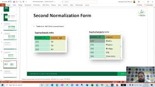 Normalization | RDBMS  | Database SQL Server Course | Lec-9 | URDU | Hindi|