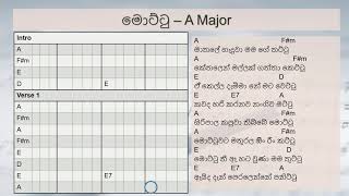 Mottu  By Lahiru Perera Song Chords S With S