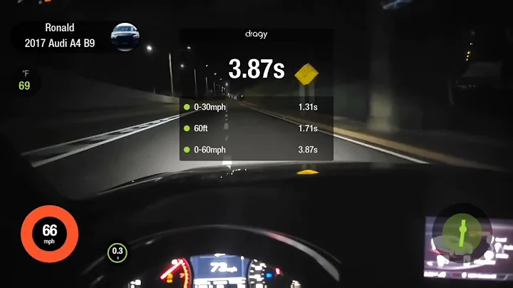 Fastest 60 ft record for a stock turbo IS20 Audi A4 B9 @ 93 octane @IEtuned