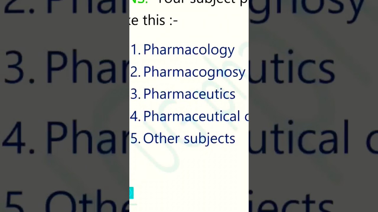 Most important subject for GPAT 