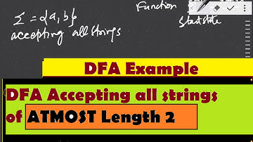DFA which accepts all strings of atmost length 2