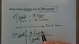 Easy Unit Conversions