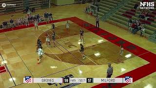 Ashlyn Lutz Highlights