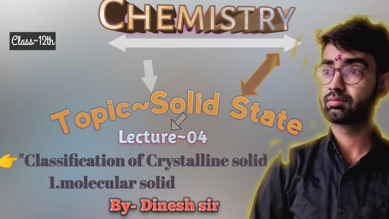 Topic-Solid State Lecture~04 Classification of crystalline solid ...