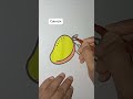 Mango Coloring Video #asmr  #satisfying  #relaxingvideo  #coloring  #stressrelief  #shorts
