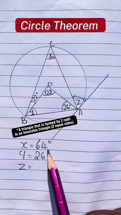 ✅ Circle Theorem Rules💯