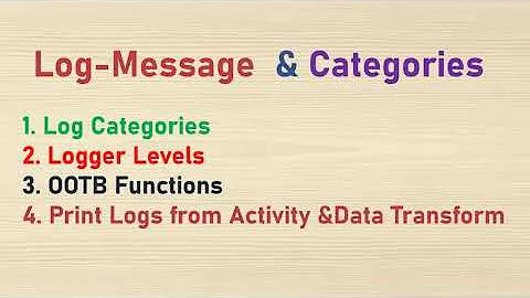 Generate Logs in #PEGA #Categories #logLevels #DEBUG #INFO #WARN #ERROR #RESETLogLevel