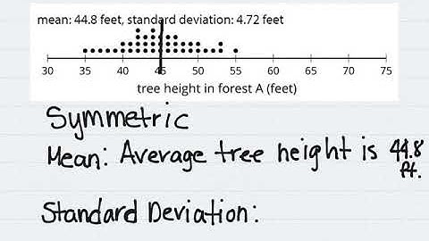 Interpreting Center & Variability of Data Sets
