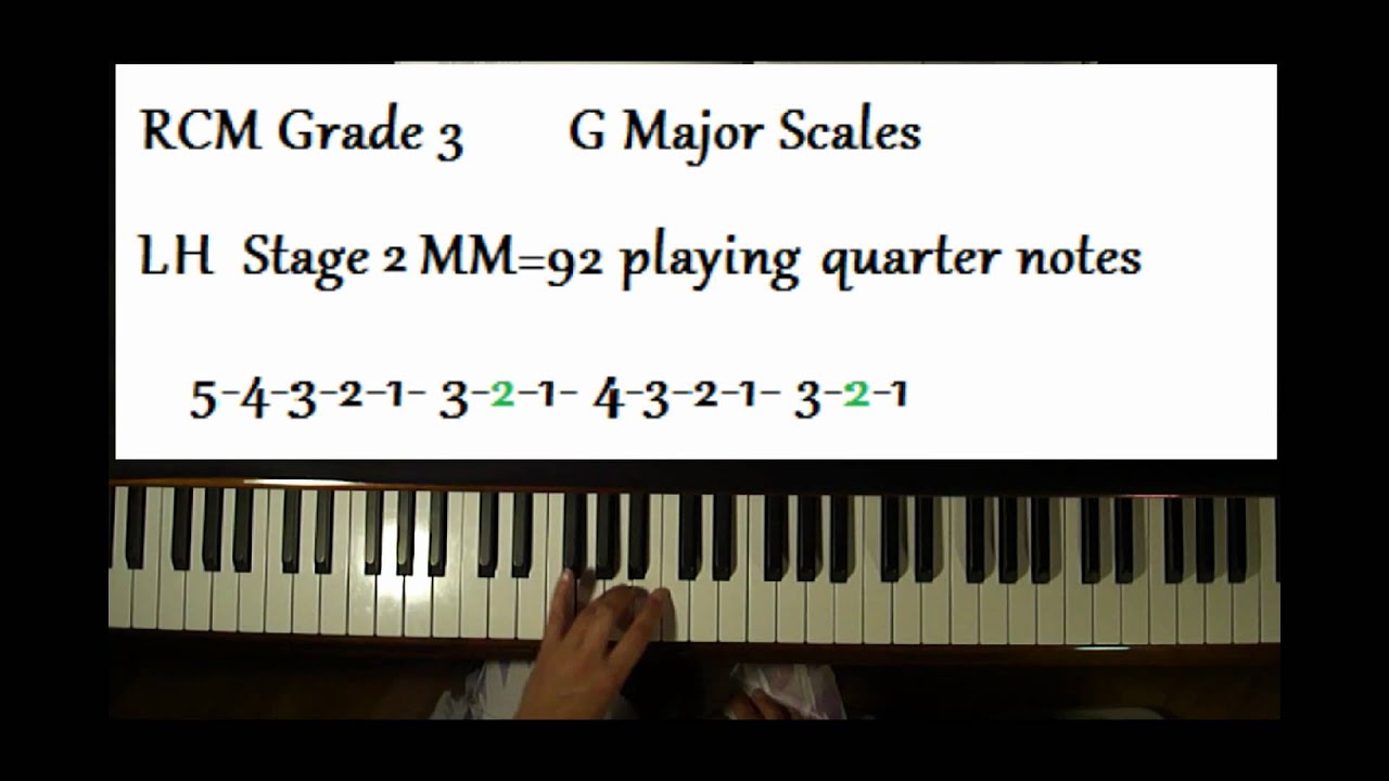 Grade 3 RCM Piano G Major Scale Preparation Lesson/Practice Video