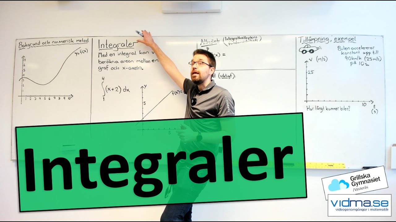 Matematik 3: INTEGRALER