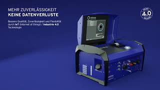 3D Ani ORBIMAT 180 SW DE