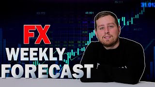 Forex Weekly Forecast - US 2020 Election Aftermath