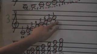 Basic Music Theory 23 (do re YouTube