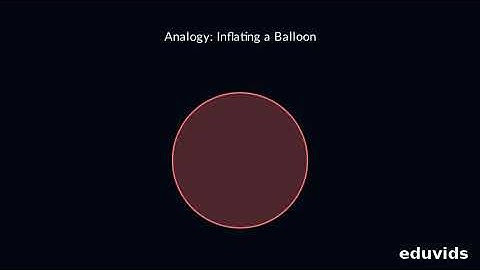 Why Soap Bubbles Form Perfect Spheres: Surface Tension, Pressure & Geometry