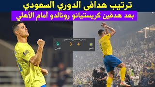 ترتيب هدافي الدوري السعودي بعد هدفين كريستيانو رونالدو أمام الاهلي