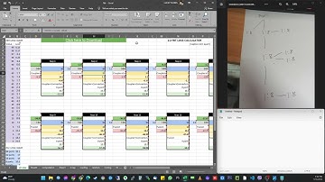 FOURLEAF Sample FBT Computation - thought process ko kung paano i compute