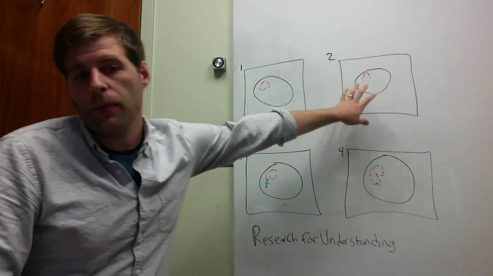 Teaching Techniques for Library Instruction: Visua...