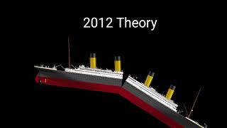 All Titanic Breakup Theories V1 (OUTDATED)