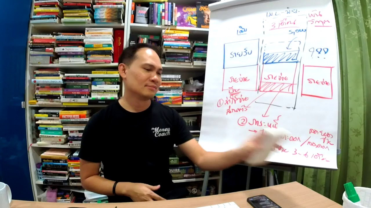 มันนีโค้ชพบประชาชน daily: พูดคุยตอบคำถามการเงิน