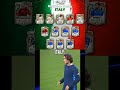 prediction of the history of a nation of Italy☠️ #fcmobile #italia #malini #shorts #fifa