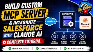 Build a Custom MCP Server & Connect Salesforce to Claude AI | Complete Tutorial