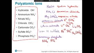 CHM 130 21 Chapter 3 Polyatomic Naming To Covalent Naming Lecture