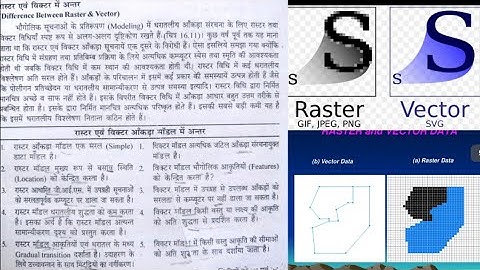 Difference Raster and Vector Data Model In GIS Geography M A MSC and UGC NET Hindi medium