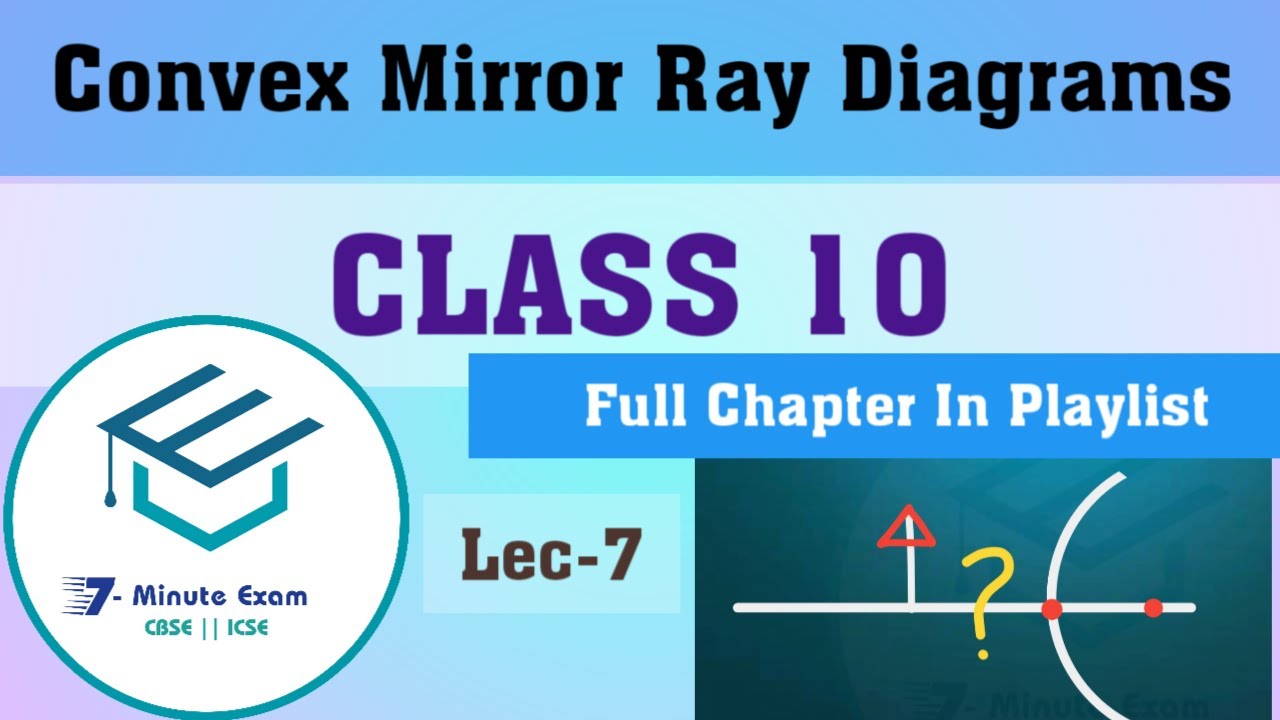 Ray Diagram of Convex Mirror | Reflection Of Light L7 | Class 10 ...