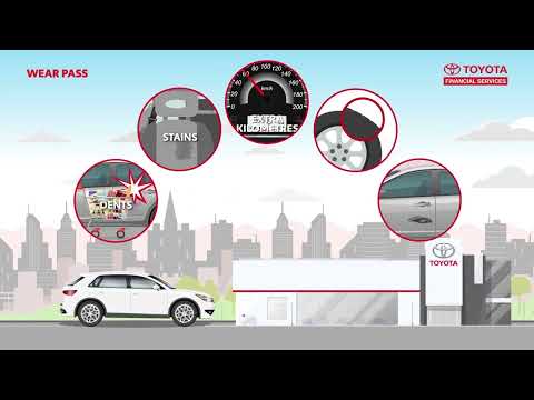 Toyota Financial Services Wear Pass & Wear Pass Plus