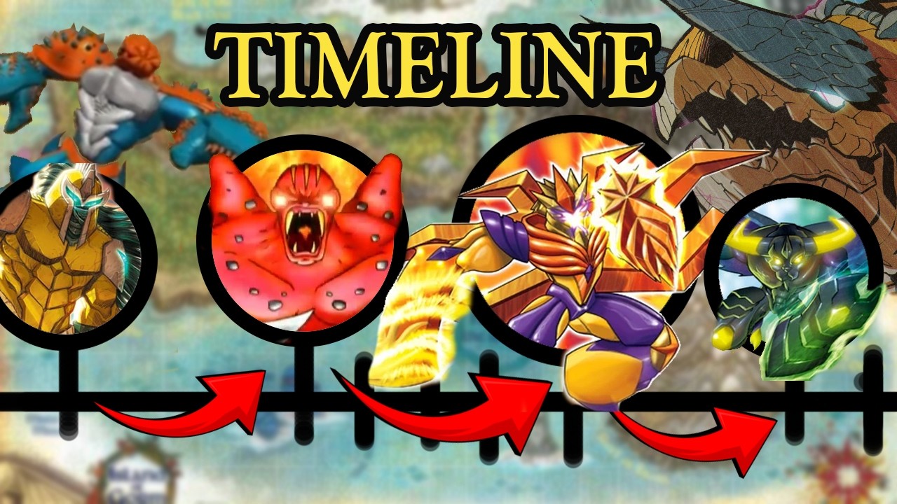 La Timeline Completa dei Gormiti