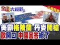 川普在格陵蘭相關的言論與行動